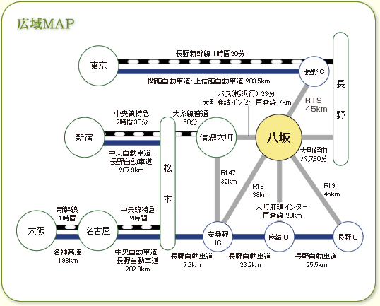 広域マップ